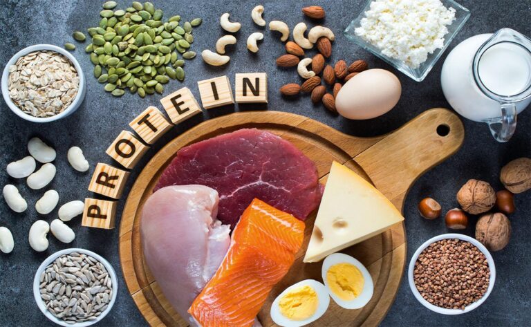 How Much Protein are you Required to Eat Per Day for Muscle Building?